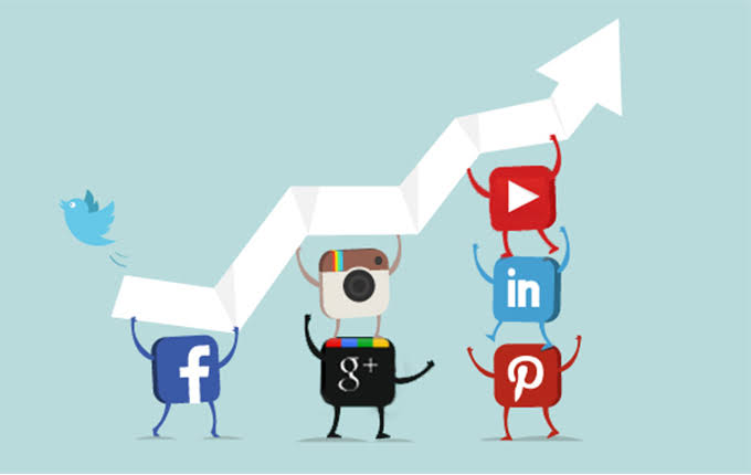 How to use social media to grow traffic ans sales?