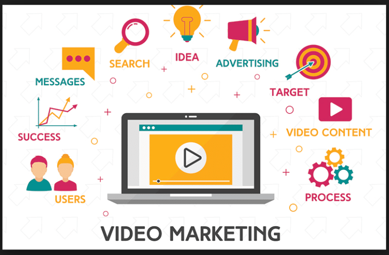 What Is Video Content Marketing and Why Do We Need It?